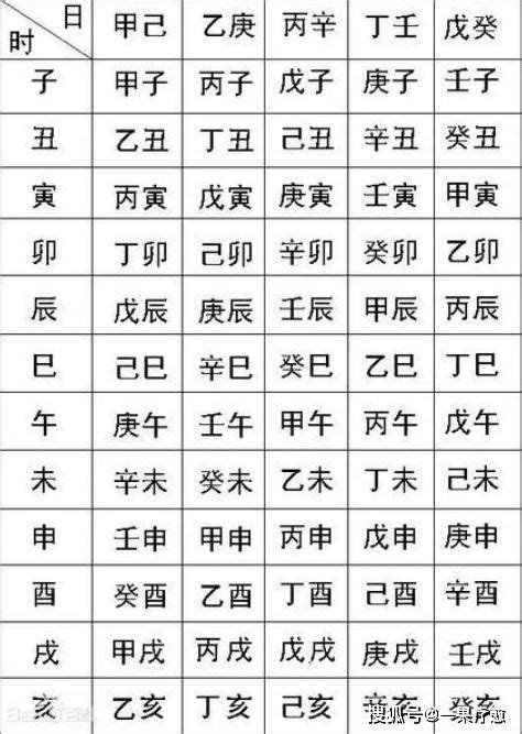 八字pdf